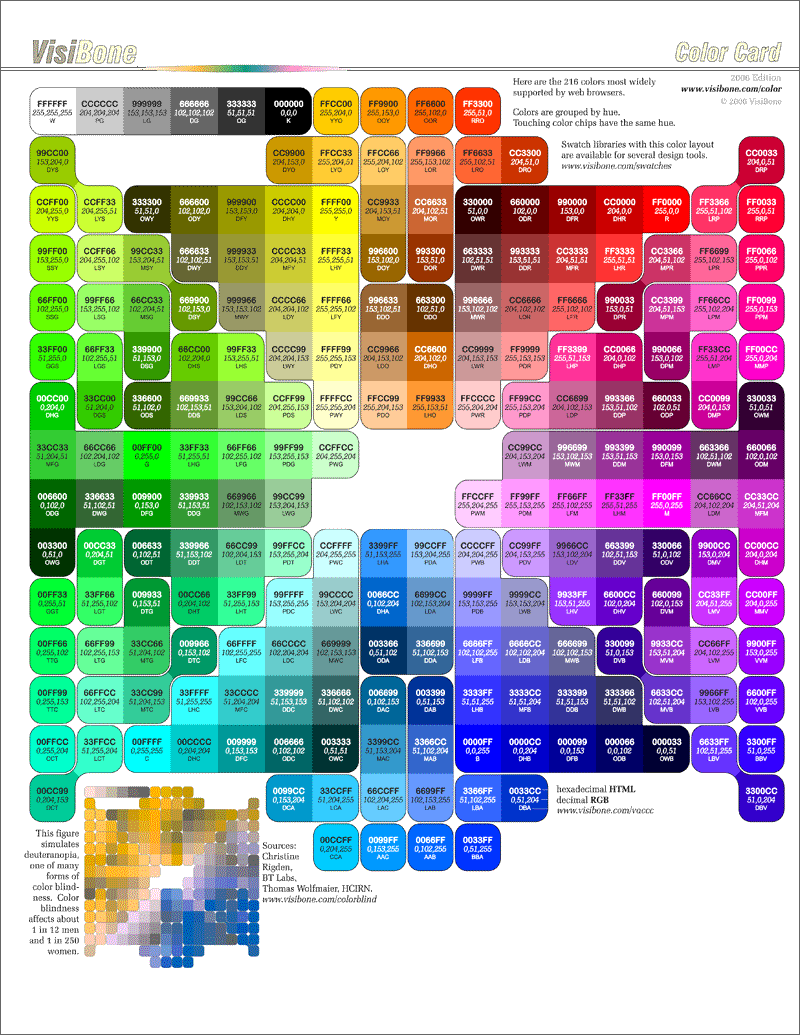 Color Chart Web Design